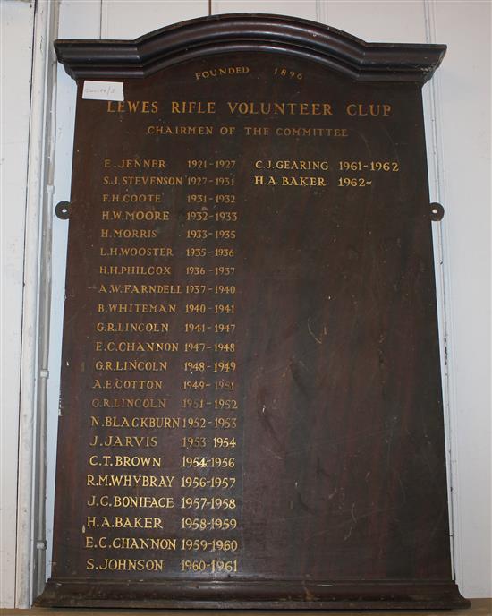 Lewes Rifle Club board